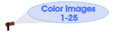 Information on image projectoion