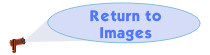 Return to Images options